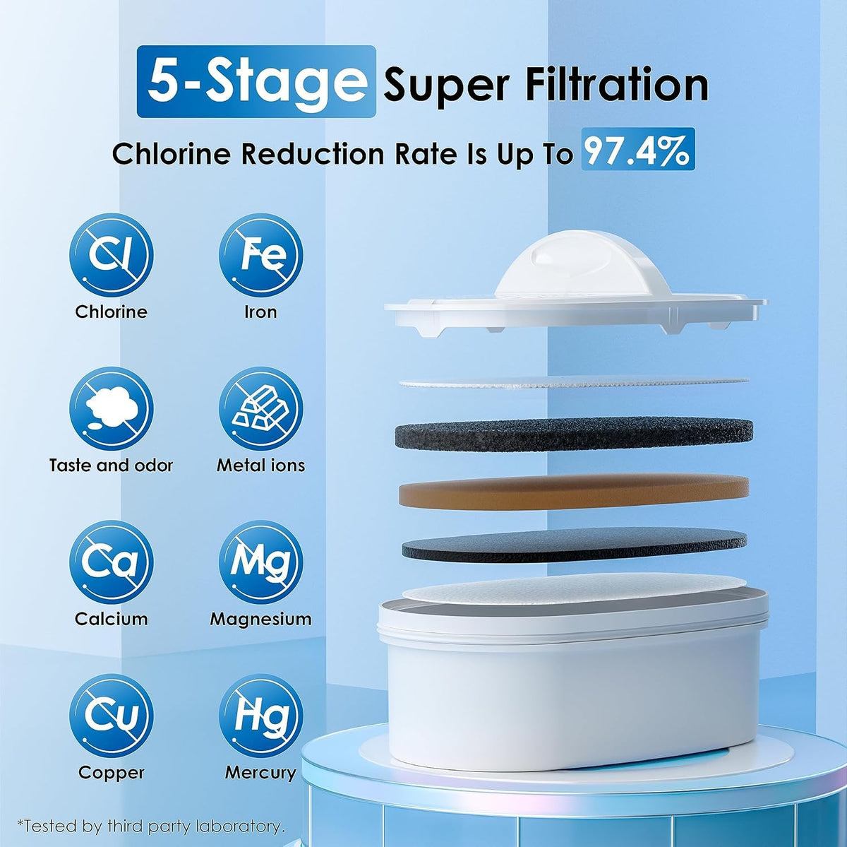 Waterdrop WFD-22L fill spout in use for easy topping