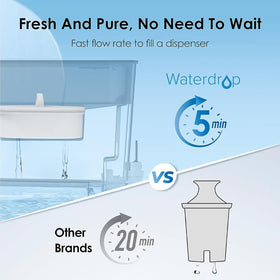 Waterdrop WFD-22L large-capacity body ideal for gatherings