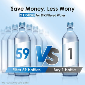 Waterdrop WFD-22L NSF-certified filtration reduces taste and odor