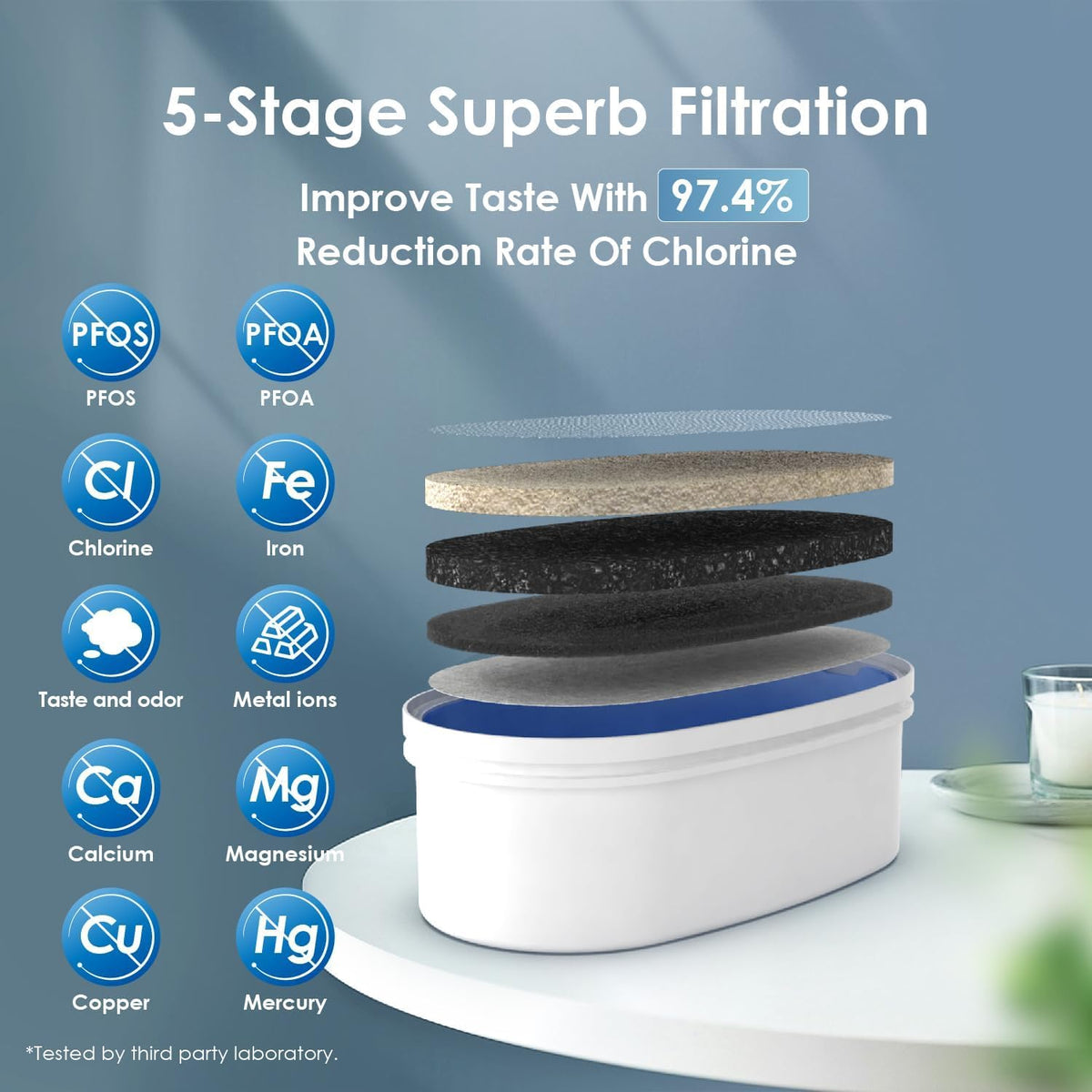 Waterdrop WFD-40L 35-cup capacity body shown, ideal for family hydration