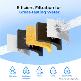 Waterdrop WFD-40L-L cap closeup showing easy-lift top for clean use
