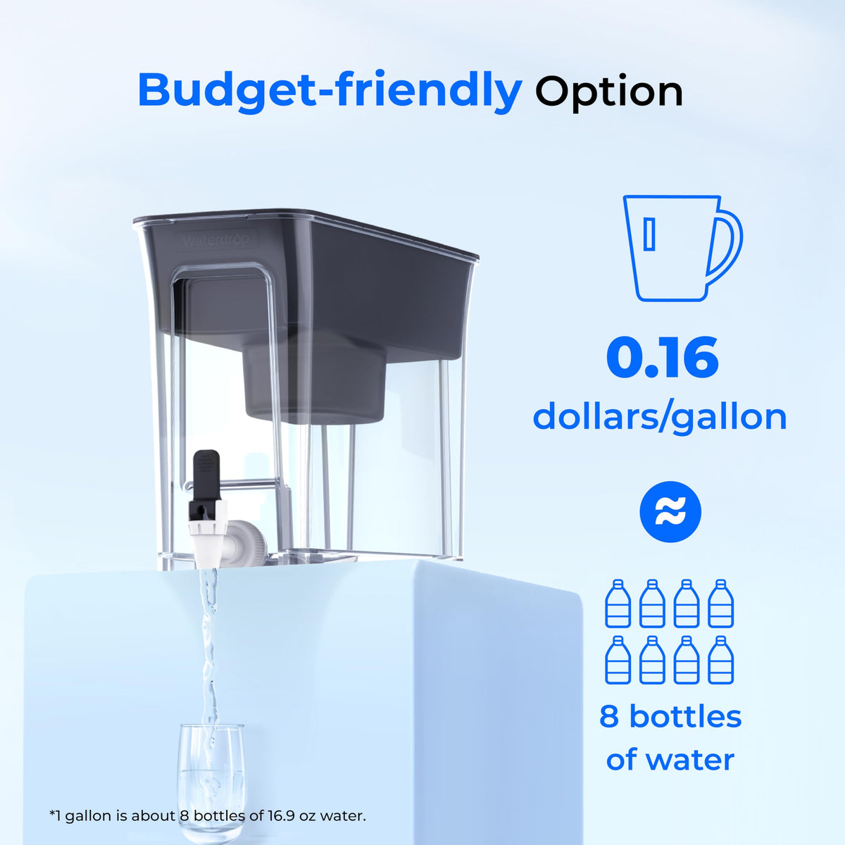 Waterdrop WFD-40L-L filter unit exposed, NSF-certified filtration