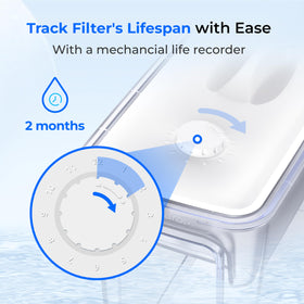 Waterdrop WFD-40W-L 200-gallon life reduces filter replacements.