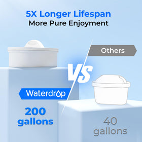 Waterdrop WFD-40W-L 35-cup capacity supports family hydration.