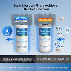 Waterdrop whole-house-filter-chlorine-removal reduces chlorine taste in tap water.