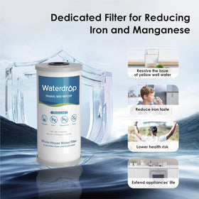 Waterdrop dual-layer filtration concept illustrated for contaminant reduction.