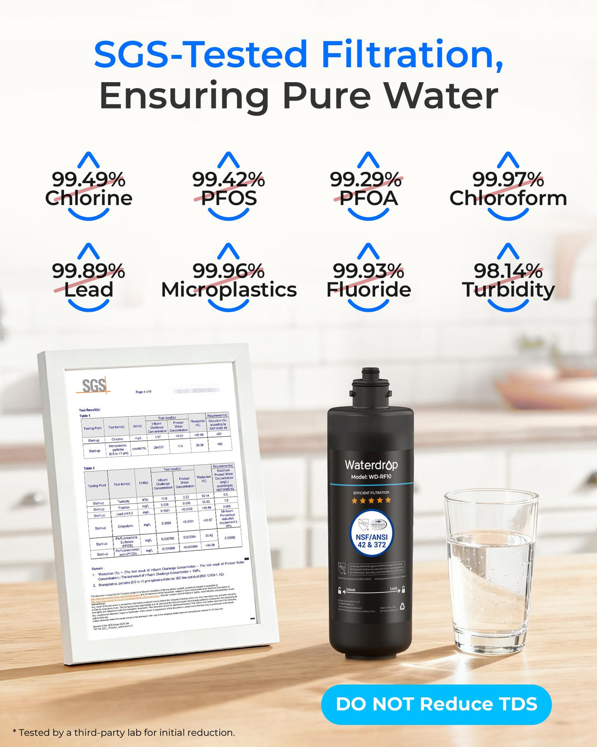 WQA-certified materials emphasize BPA-free and lead-free construction