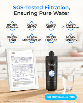 WQA-certified materials emphasize BPA-free and lead-free construction