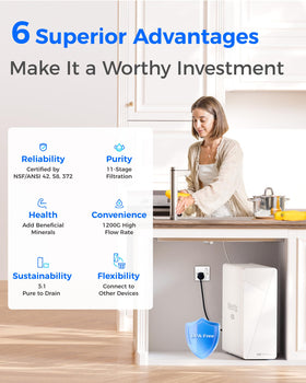 Waterdrop X12 digital faucet close-up highlights real-time TDS and filter life indicators.