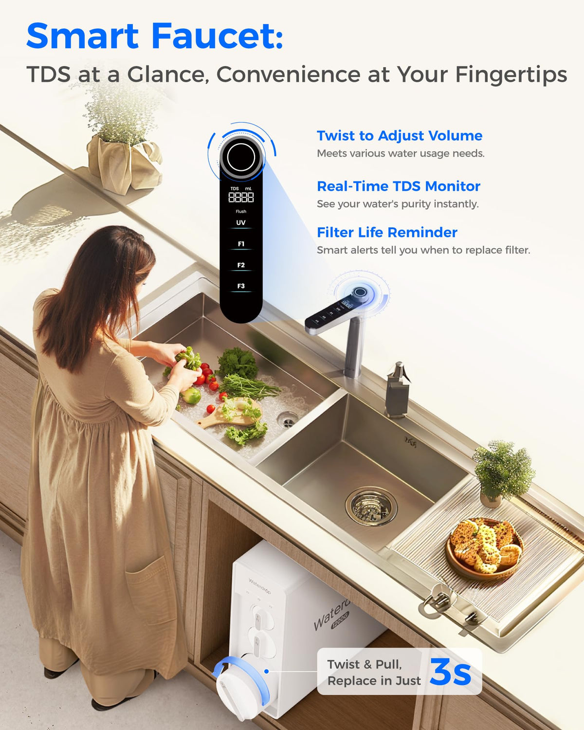Waterdrop X12 eco-friendly water-use graphic underscores efficient 3 to 1 ratio.