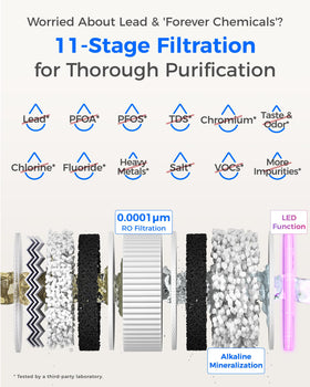 Waterdrop X12 membrane detail emphasizes ultra-fine RO filtration for clean taste.