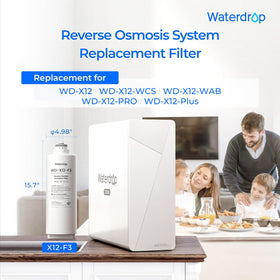 Waterdrop X12-F3 filter quick-swap shows easy 3-second replacement.