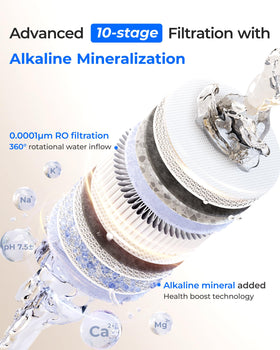 Waterdrop X8-WAN 2:1 pure-to-drain ratio supports water efficiency.