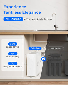 Waterdrop X8-WAN simple DIY installation guide for countertop drilling.
