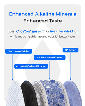 Waterdrop X8-WAN smart faucet displays real-time status and maintenance needs.