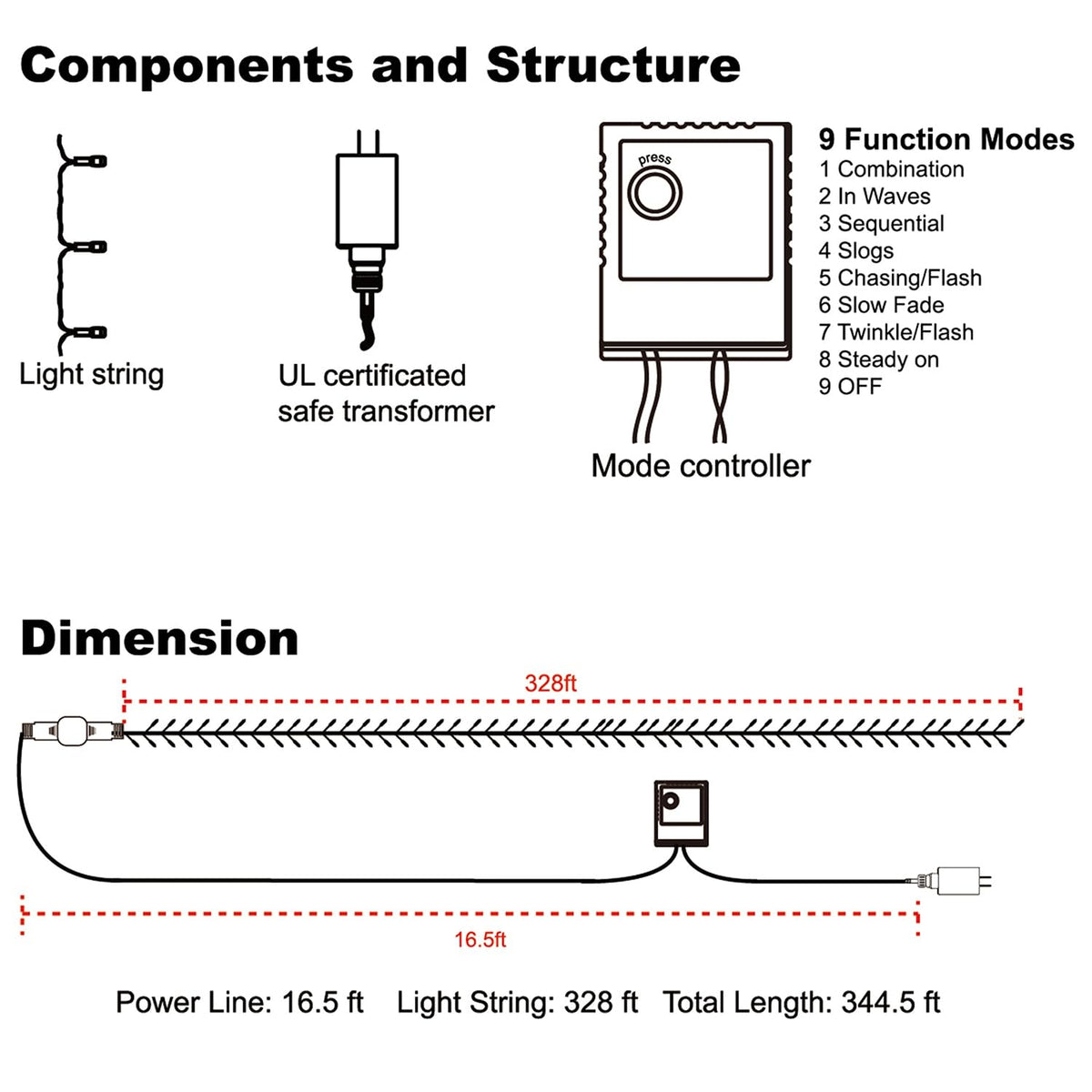 Waterglide timer options enable easy evening scheduling of lights.