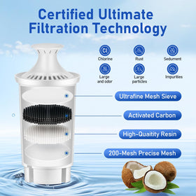 WaterJingYi Brita Wave pitcher filter; quick swap and clean taste.
