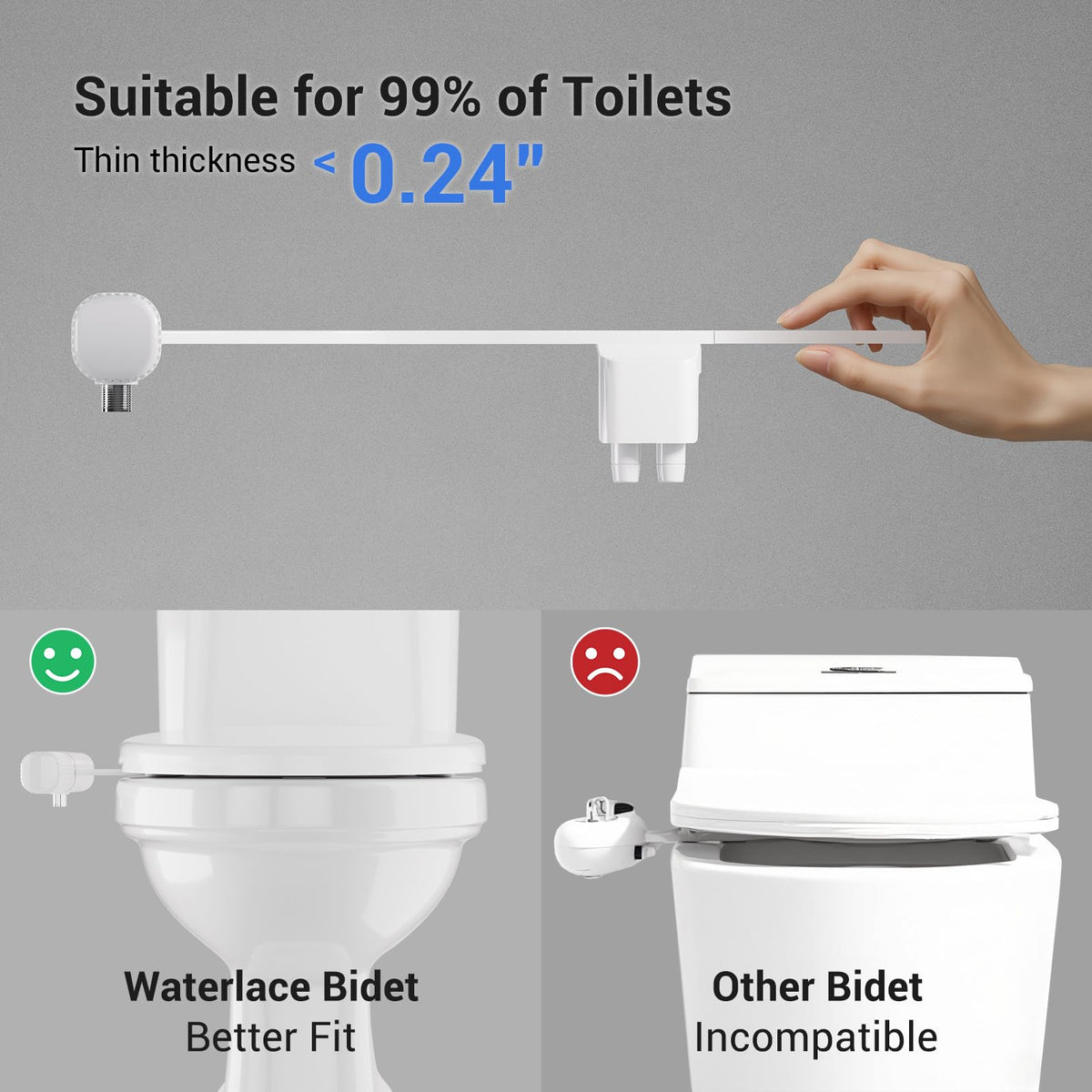 Waterlace premium materials ensure durability and smooth operation under daily use.