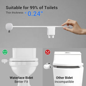 Waterlace premium materials ensure durability and smooth operation under daily use.