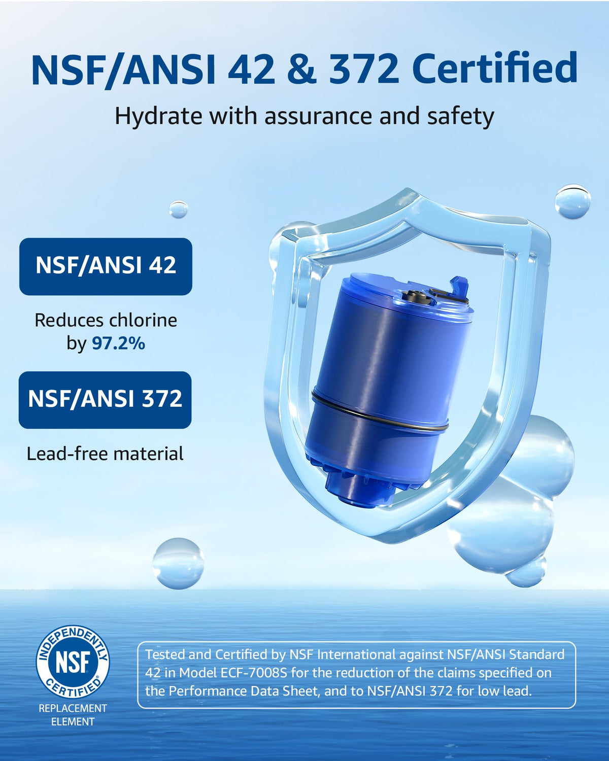 Waterspecialist 708A filter highlights high-flow design for quicker filtration