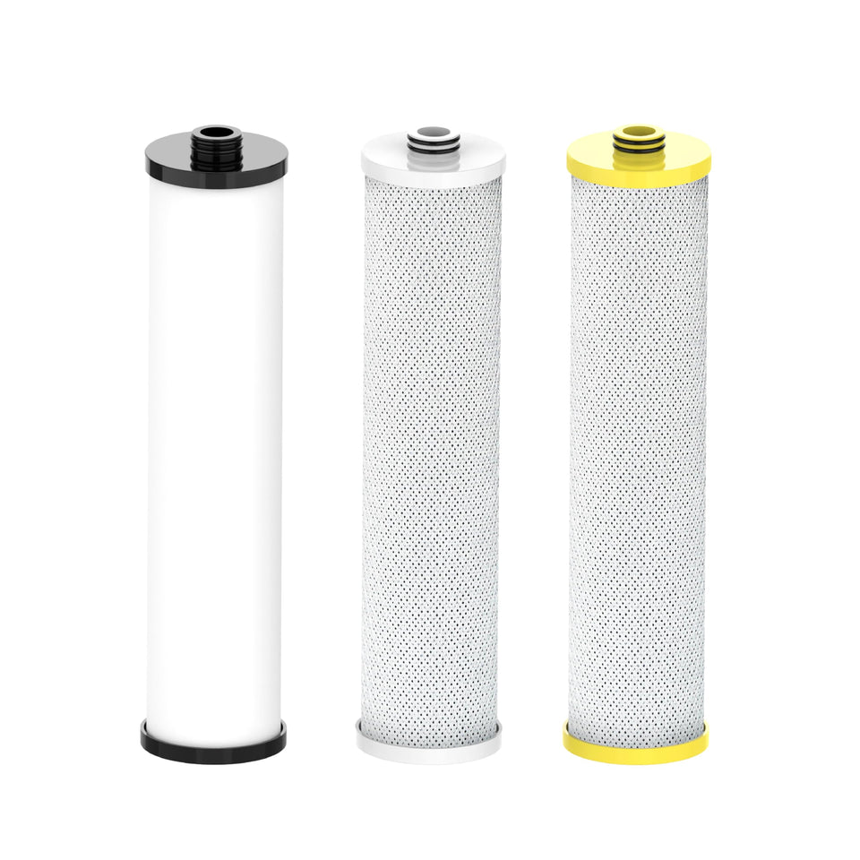Waterspecialist WS851 filter-pack-assembly compatible with Aquasana systems