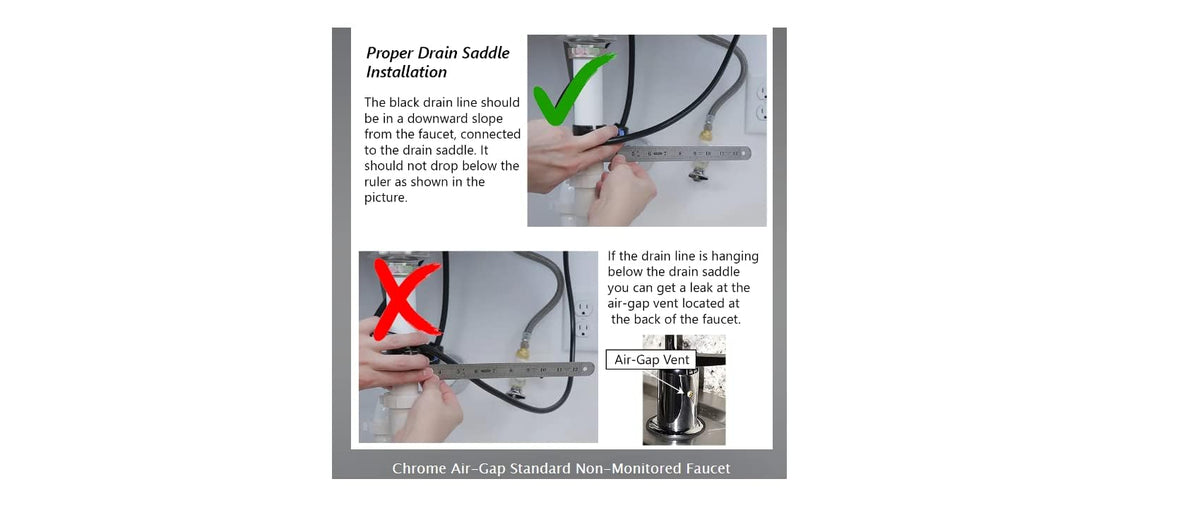 Watts Premier air gap drain design prevents wastewater siphoning into clean water.