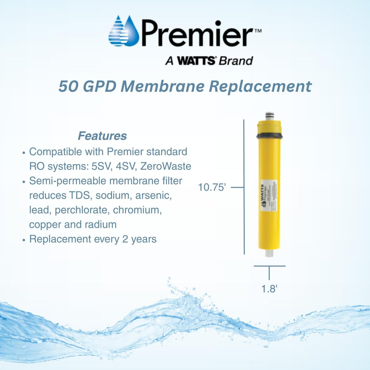 Watts Premier 4SV and 5SV compatible membrane fits multiple RO configurations