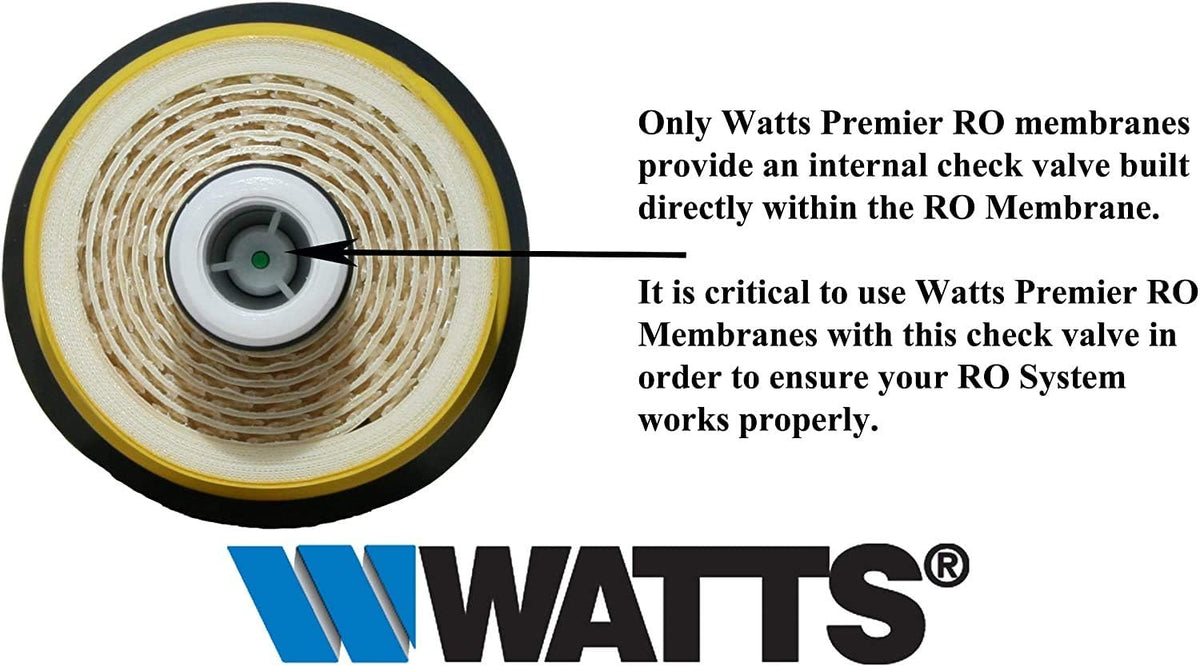 Watts Premier Zero Waste compatible membrane enables efficient water management