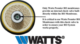Watts Premier Zero Waste compatible membrane enables efficient water management