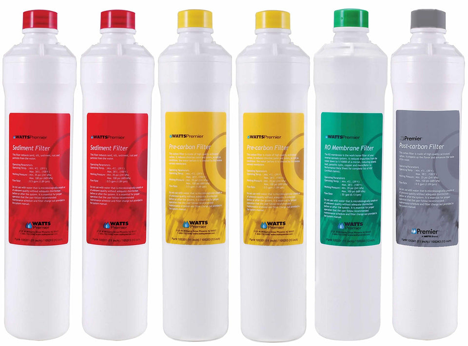 Watts Premier RO Pure Plus sediment filter 5 micron capturing dirt and rust for clearer water.
