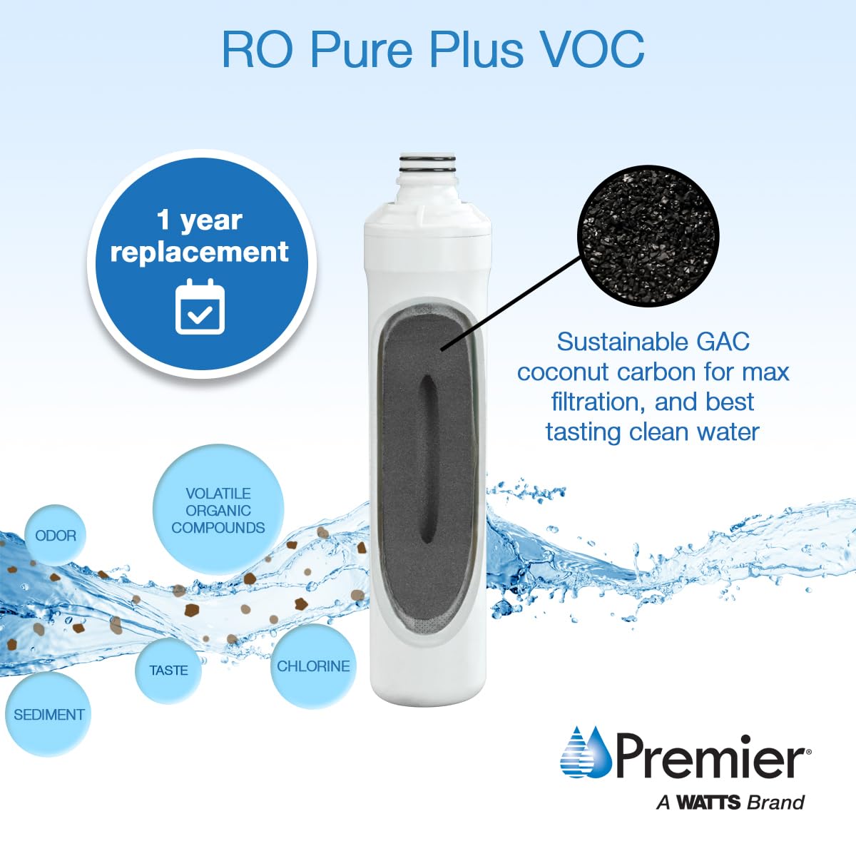 Watts Premier RO Pure Plus durable materials ensure long-lasting performance.