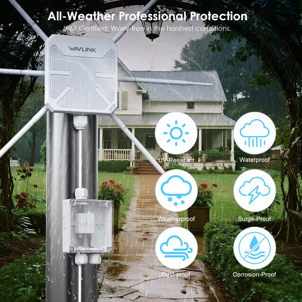 Positioning card aids precise drilling for WAVLINK outdoor install