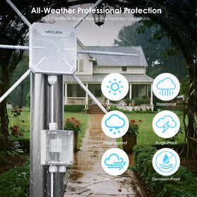Positioning card aids precise drilling for WAVLINK outdoor install
