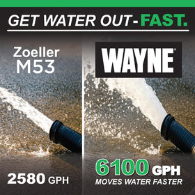 Wayne CDU1000 cast-iron and stainless steel body resists corrosion in damp environments.