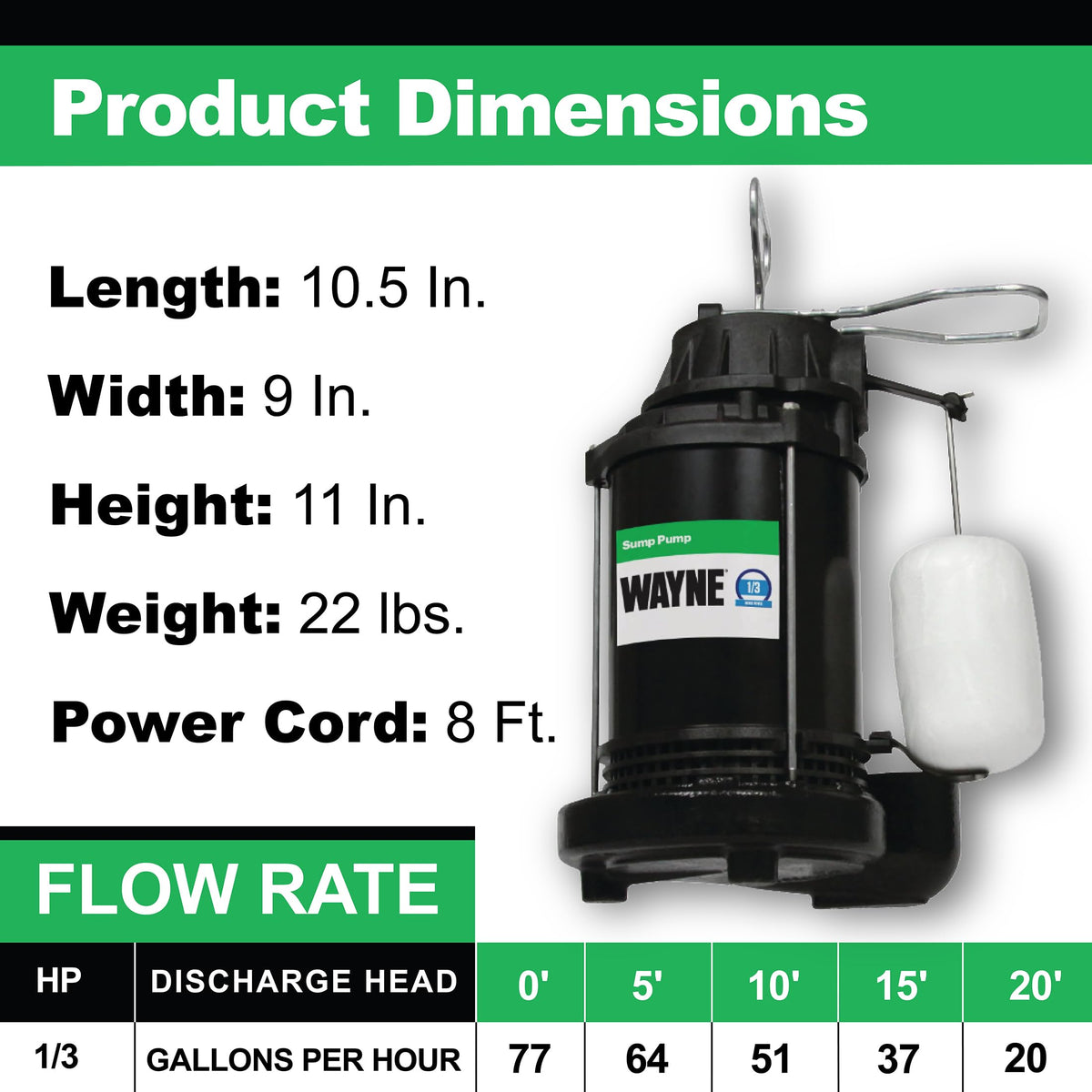 Wayne CDU790 portable carry handle for quick setup.