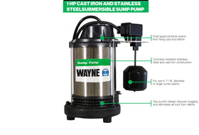 Wayne discharge connection showing 1-1/2 inch NPT compatibility.