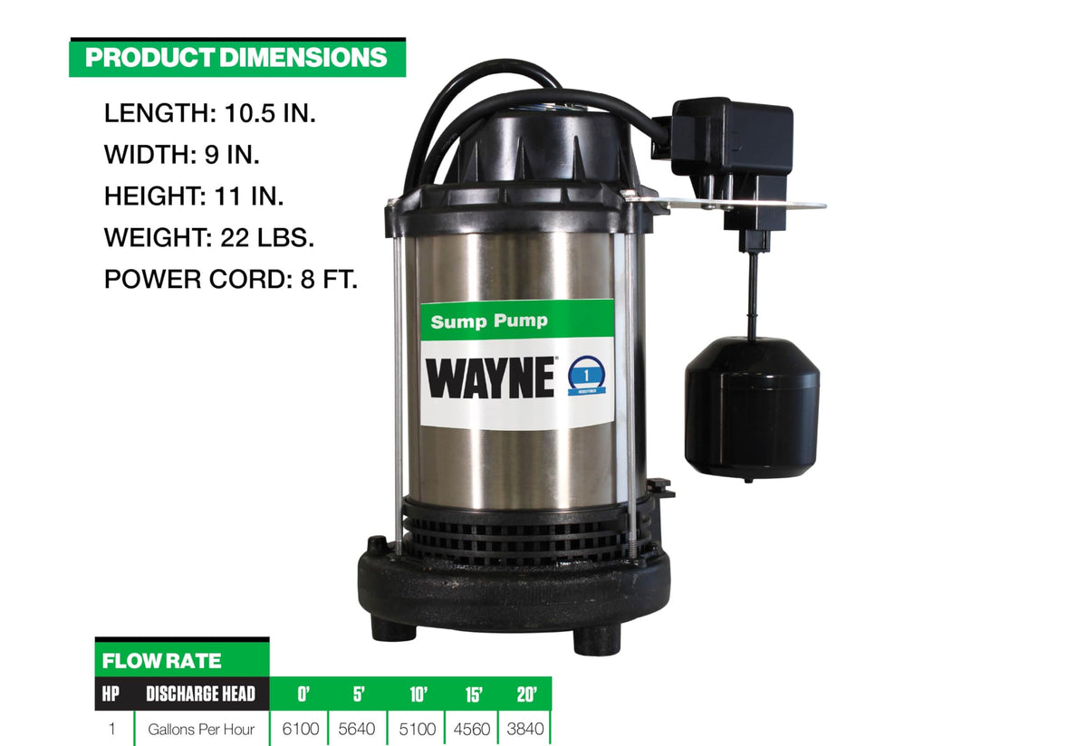 Wayne pump with new switch design for ultra-quiet operation.