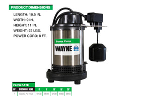 Wayne pump with new switch design for ultra-quiet operation.