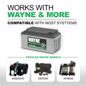 Wayne WSB1275 carry handles demonstrate easy transport