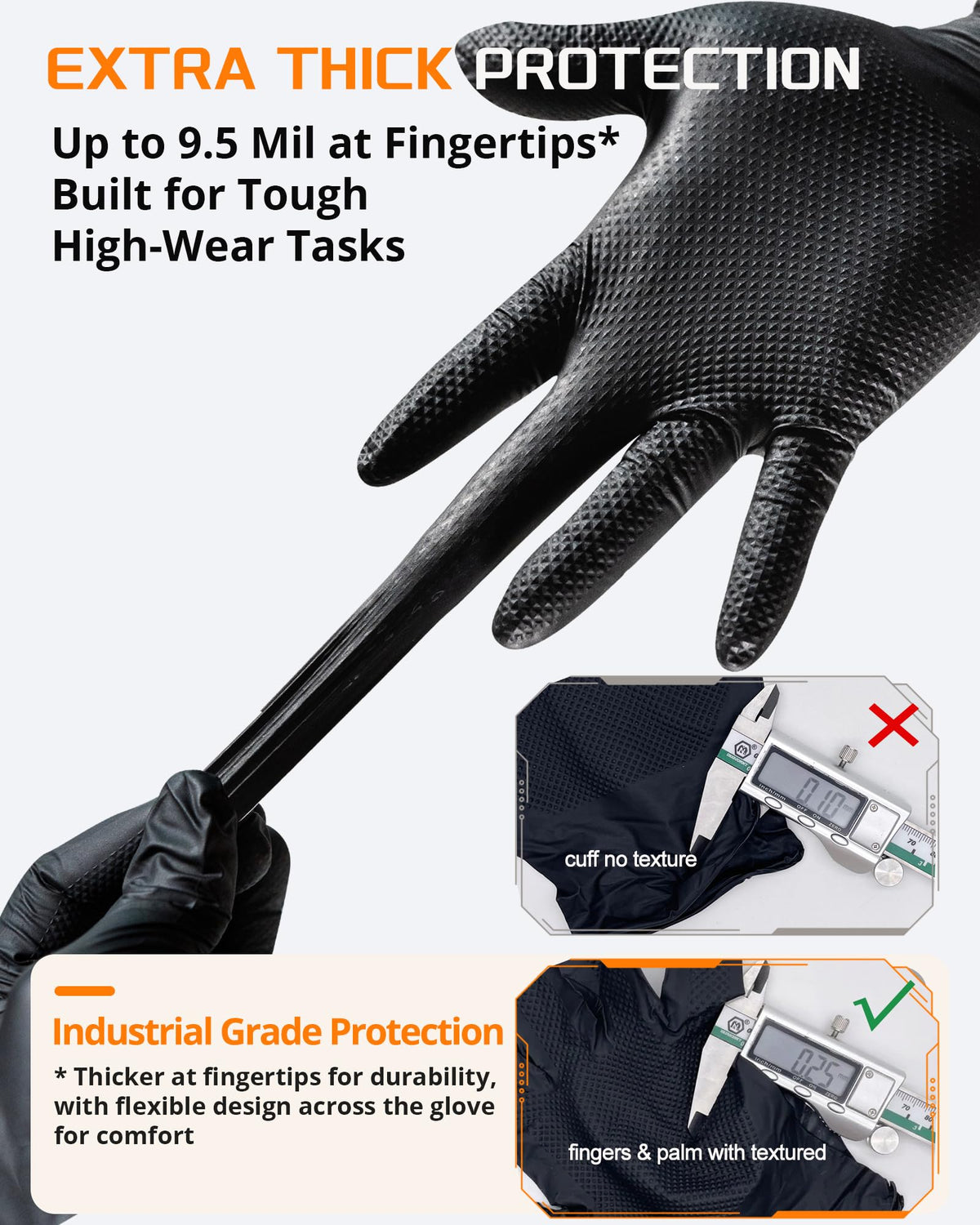 Wcy latex-free gloves highlight chemical resistance and durable shell for industrial environments.