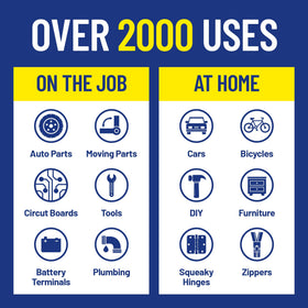 WD-40 Original Formula displacing moisture to protect electrical connections and prevent corrosion.