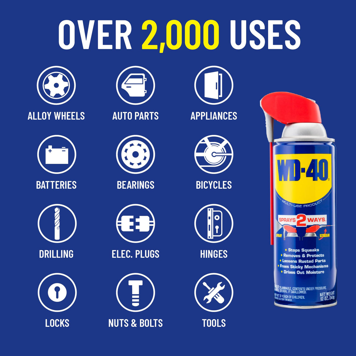 WD-40 Specialist Silicone Lubricant leaves a clear, non-staining film on metal and plastics.