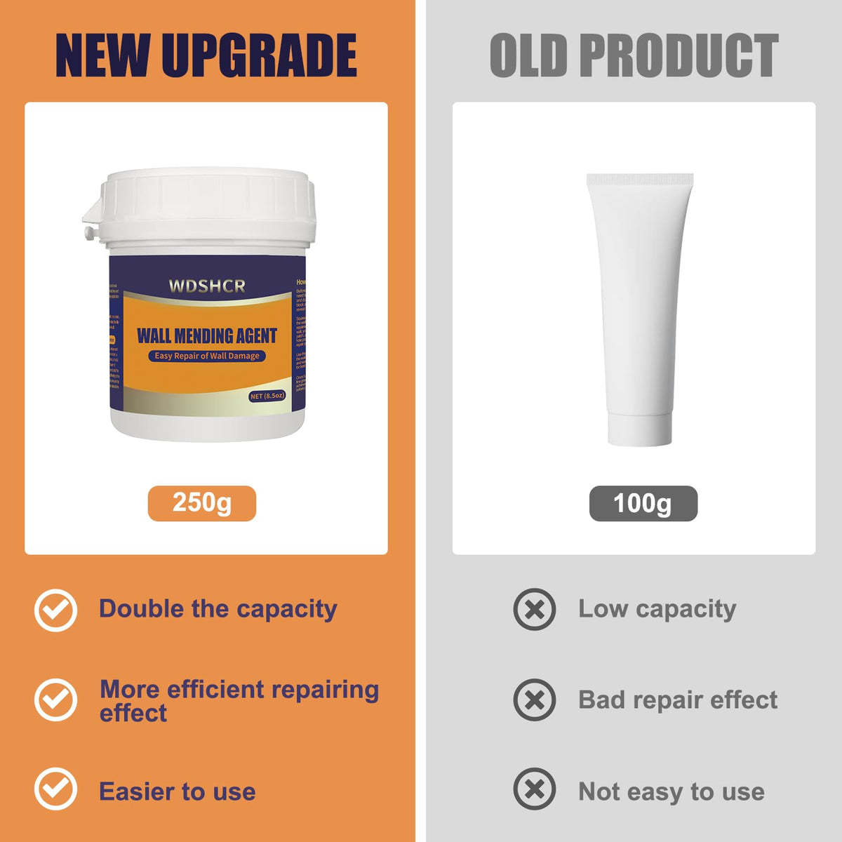 WDSHCR sandpaper pack for a smooth finish after patching