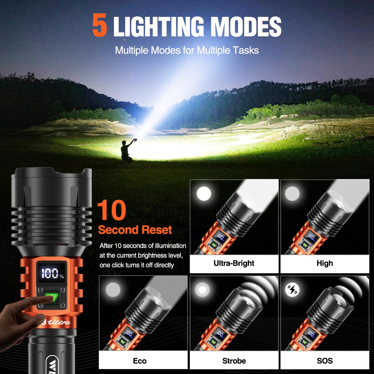WdtPro 10,000mAh battery doubles as portable power bank