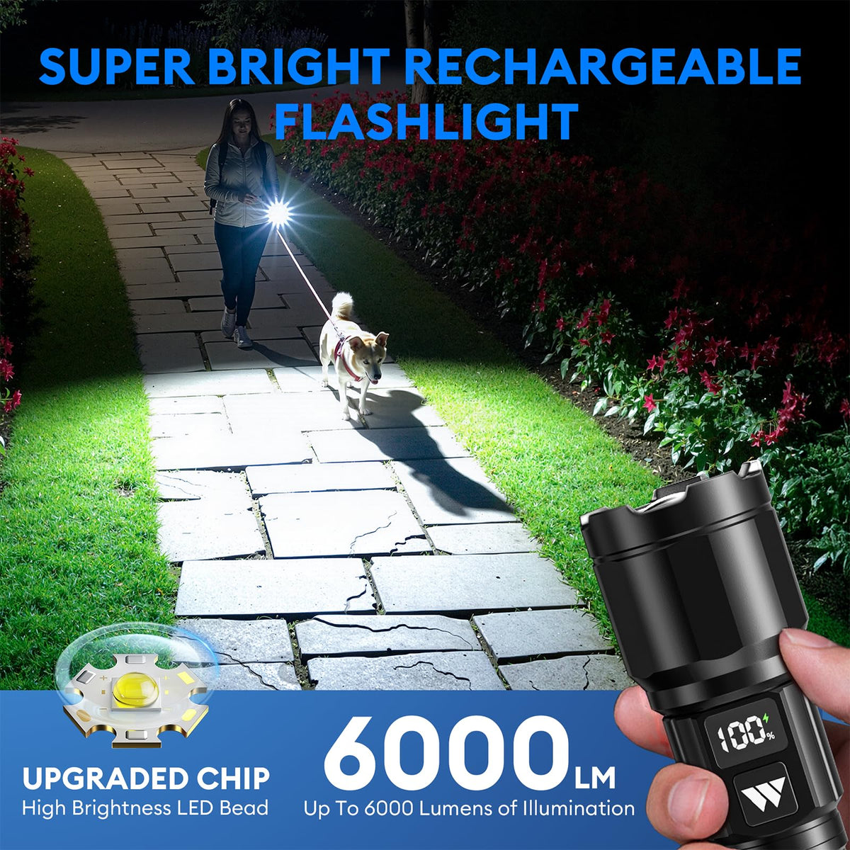 WdtPro flashlights zoomable beam showcases adjustable flood and spot lighting for versatile tasks