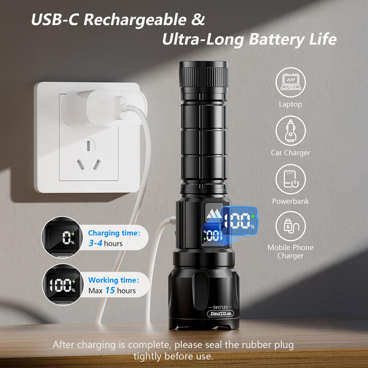 WdtPro SFL046 offers 3 modes with zoomable beam for adaptability.