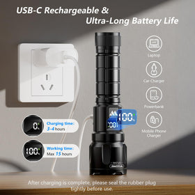 WdtPro SFL046 offers 3 modes with zoomable beam for adaptability.
