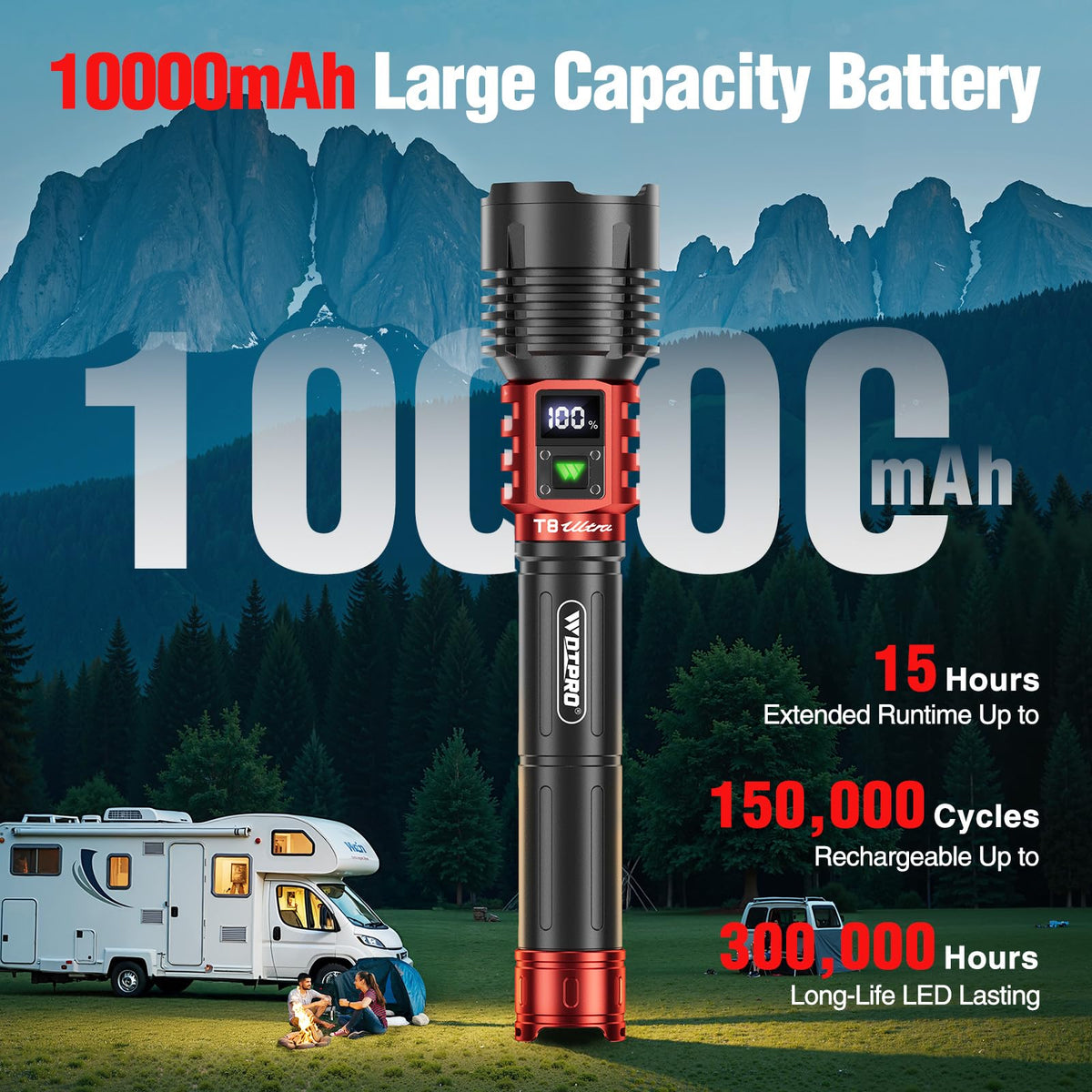 WdtPro flashlight offers five modes for versatile lighting needs.