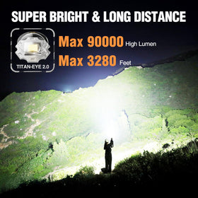 WdtPro flashlight ergonomic long body design fits securely in hand