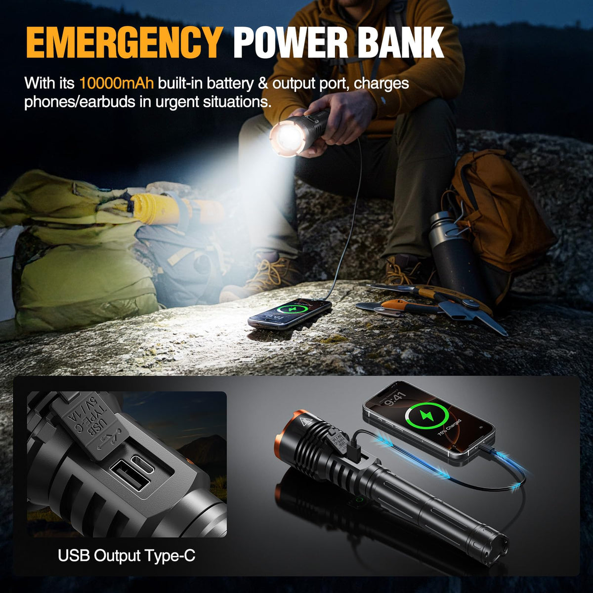 WdtPro flashlight five modes including SOS for flexible lighting options